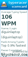 Scorecard for user diguiinlaptop