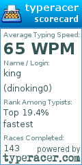 Scorecard for user dinoking0