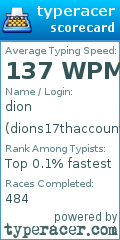 Scorecard for user dions17thaccount