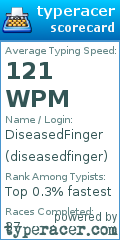 Scorecard for user diseasedfinger