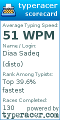 Scorecard for user disto