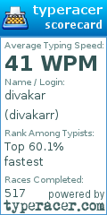 Scorecard for user divakarr
