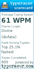 Scorecard for user divfate