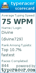 Scorecard for user divine729