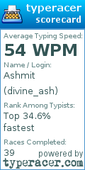 Scorecard for user divine_ash