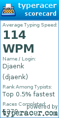 Scorecard for user djaenk