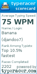 Scorecard for user djandoo7