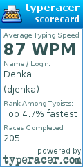Scorecard for user djenka