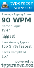Scorecard for user djfjt93