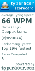 Scorecard for user djsrk8044