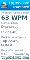 Scorecard for user dk35840