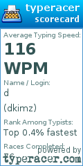 Scorecard for user dkimz