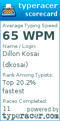 Scorecard for user dkosai