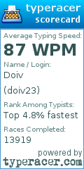 Scorecard for user doiv23