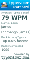 Scorecard for user domango_james