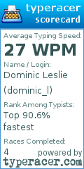 Scorecard for user dominic_l