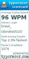 Scorecard for user dondre0510