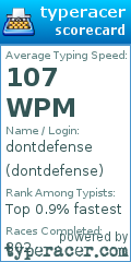 Scorecard for user dontdefense