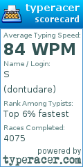 Scorecard for user dontudare