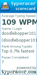 Scorecard for user doodlebopper101