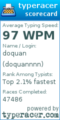 Scorecard for user doquannnn