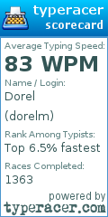 Scorecard for user dorelm