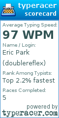 Scorecard for user doublereflex