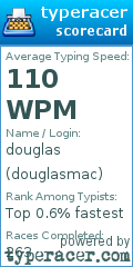 Scorecard for user douglasmac