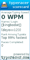 Scorecard for user doyoxx123