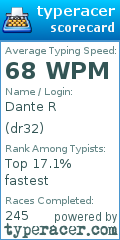 Scorecard for user dr32