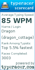 Scorecard for user dragon_cottage