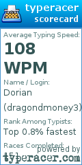 Scorecard for user dragondmoney3