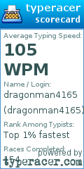 Scorecard for user dragonman4165