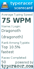 Scorecard for user dragonoth