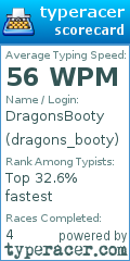 Scorecard for user dragons_booty