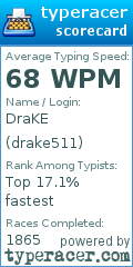 Scorecard for user drake511