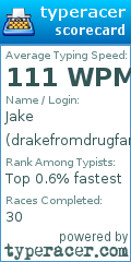 Scorecard for user drakefromdrugfarm
