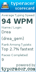 Scorecard for user drea_gem