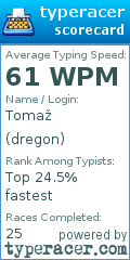 Scorecard for user dregon