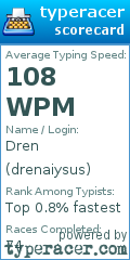 Scorecard for user drenaiysus