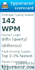 Scorecard for user drifterzzz
