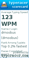 Scorecard for user drnoobus