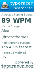 Scorecard for user droctothorpe