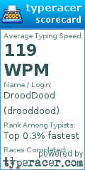 Scorecard for user drooddood