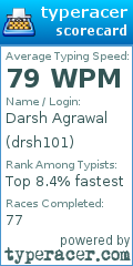 Scorecard for user drsh101