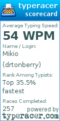 Scorecard for user drtonberry