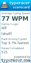 Scorecard for user drwill