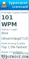 Scorecard for user drwsmnlpg9713