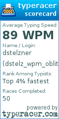 Scorecard for user dstelz_wpm_obliterator