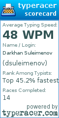 Scorecard for user dsuleimenov